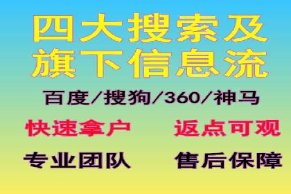 百度推广优化，实战案例展示
